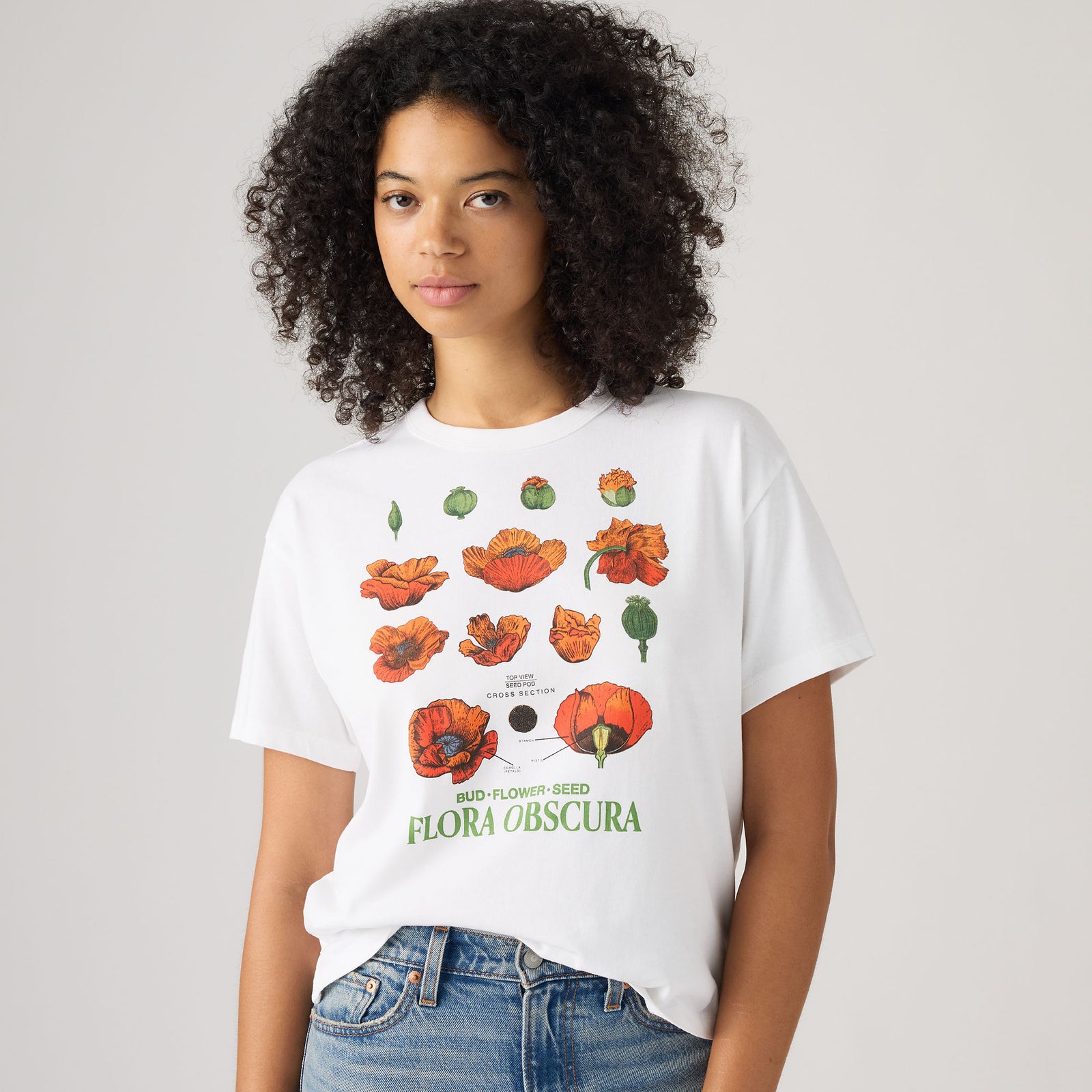 Main 2 - Levi's® Women's Graphic Vintage Short-Sleeve Tee - 005OY0047