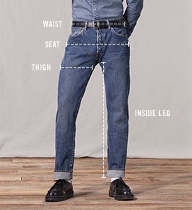 levi jeans length